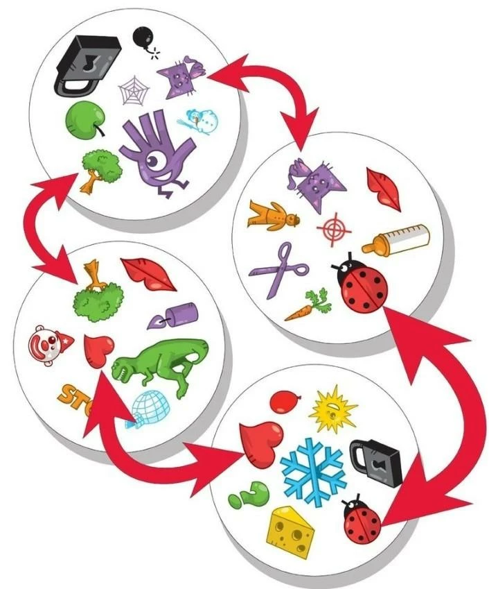 Hobby Zone Board Games NZ Spot It! - Card Game 4 Hobby Zone Board Games NZ Spot It! - Card Game